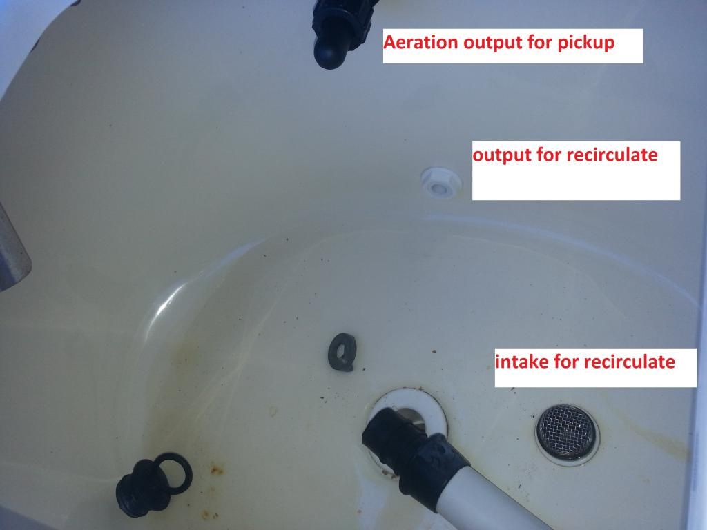 Recirculation system on livewell question The Hull Truth Boating