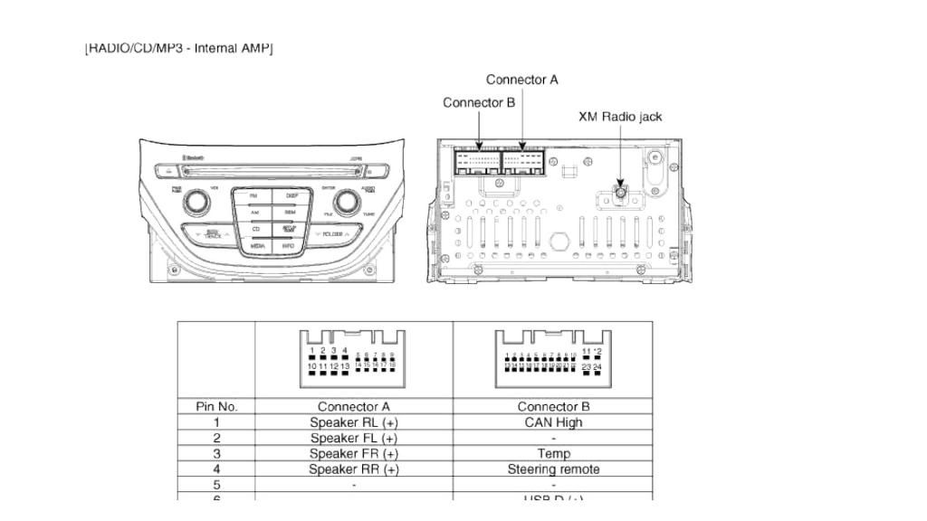 2012 Hyundai Accent Radio Wiring Diagram - Wiring Diagram