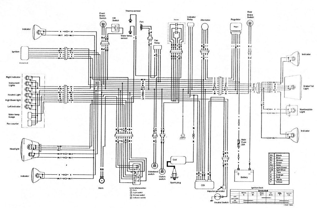 Wiring Diagram For Kawasaki Mule - Wiring Diagram Schemas