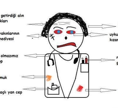 doktorlukzori.jpg