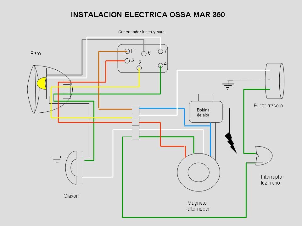 InstalacinelctricaMAR.jpg