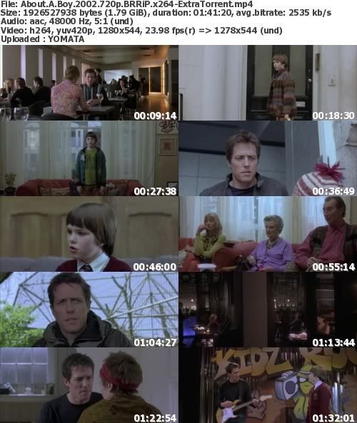 About A Boy (2002) 720p BRRiP x264-ExtraTorrent About A Boy (2002) 720p BRRiP x264-ExtraTorrent