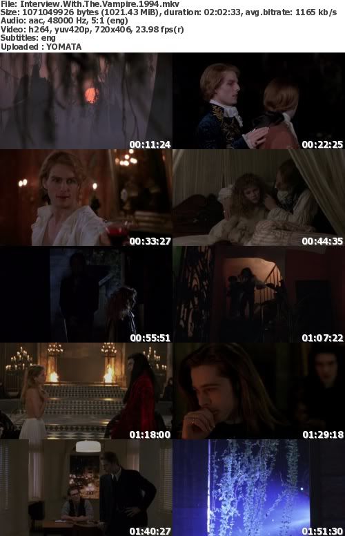 Interview With The Vampire (1994) 480p BRRip x264-Brilliance