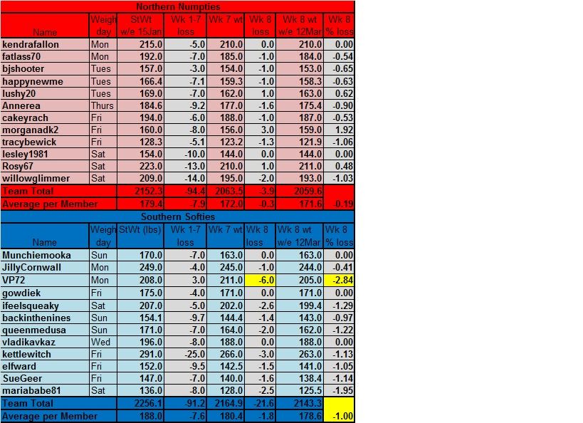 Week8results-1.jpg