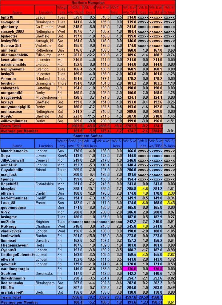 week6results-1.jpg